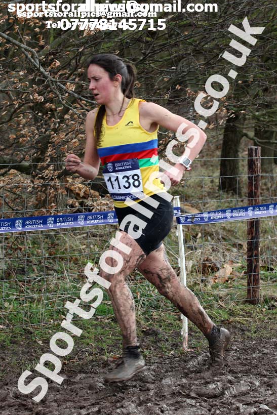 Senior womens 2018 British Inter Counties Cross Country Champs., Prestwold Hall, Loughborough. Photo: David T. Hewitson/Sports for All Pics